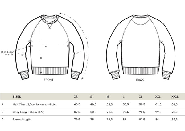 template sweater man